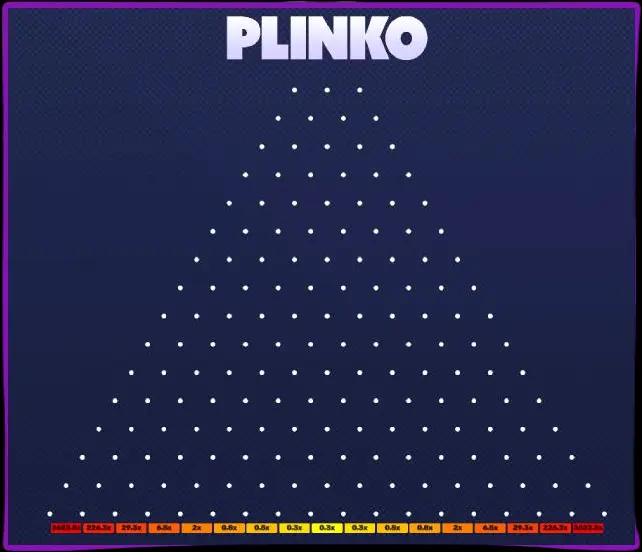 Beste Casinos zum Spielen von Plinko. Beste Casinos zum Spielen von Plinko.